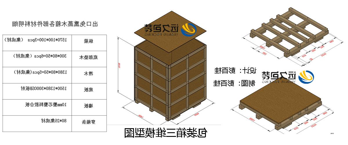 <a href='http://31gw.egyptawe.com'>买球平台</a>的设计需要考虑流通环境和经济性